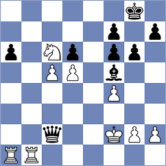 Zhou - Hong (Tianjin CHN, 2024)
