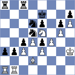 Dong - Braun (Chess.com INT, 2020)