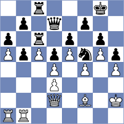 Ahmad - Schuster (chess.com INT, 2025)