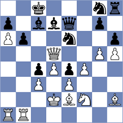 Svicevic - Joubert (chess.com INT, 2022)