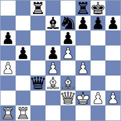 Nepomniachtchi - Aronian (chess.com INT, 2025)