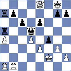 Arabidze - Hnatyshyn (chess.com INT, 2024)