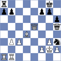 Jaskolka - Ali (chess.com INT, 2025)