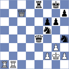 Gasanov - Wells (Hull ENG, 2024)