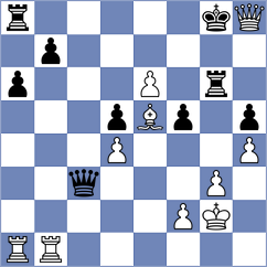 Sabar - Stachanczyk (chess.com INT, 2023)