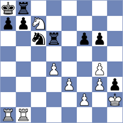 Legenia - Omelja (chess.com INT, 2022)