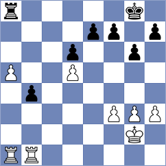 Ruchinskaya - Simonovic (chess.com INT, 2025)