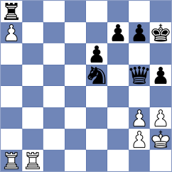 Buscar - Grachev (Chess.com INT, 2021)