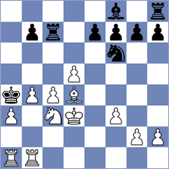 Firouzja - Werth (Europe Echecs INT, 2020)