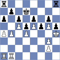 Zheng - Giulian (St James GCI, 2022)