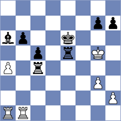 McNeill - Maltsevskaya (chess.com INT, 2022)