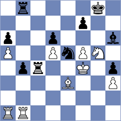 Aditya - Sargsyan (chess.com INT, 2025)