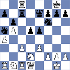 Klose - Gilles (Bad Sooden-Allendorf, 2004)