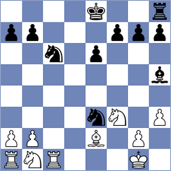 Xiong - Melikyan (chess.com INT, 2022)