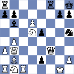 Mitrabha - Sychev (Chess.com INT, 2021)