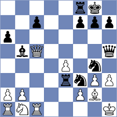 Botta - Landi (Premium Chess Arena INT, 2020)