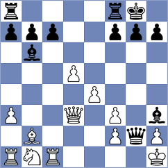 Pies - Lessing (Leverkusen, 2005)