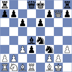 Huseynova - Tinmaz (chess.com INT, 2024)
