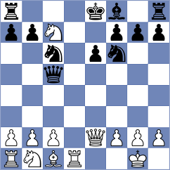 Rostami - Paredes (Lichess.org INT, 2020)