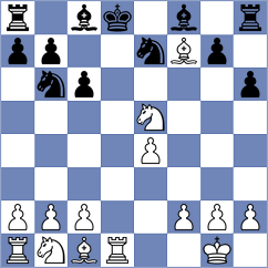 Milovic - Grba (Subotica, 2004)