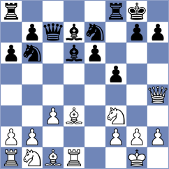 Govedarica - Petkovic (Belgrade, 2004)
