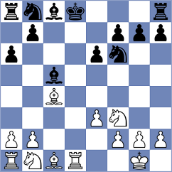 Aakash Sharadchandra - Peng (Pozarevac SRB, 2025)