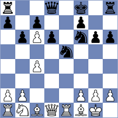 Kostic - Aritonovic (Nis, 2008)