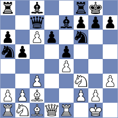 Bets - Zeliakov (Peterhof, 2006)