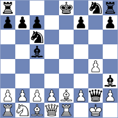 Apparao - Melnykov (Santa Clara, 2004)