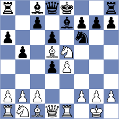Wang - Contreras Torres (chess.com INT, 2024)