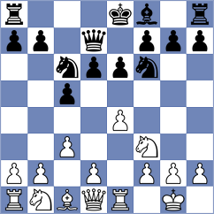 Savic - Gavrilovic (Serbia, 2008)
