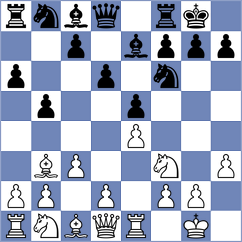 Lukic - Pavlovic (Serbia, 2006)