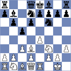 Cetkovic - De Rosa (Cutro, 2005)