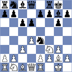 Levin - Martinovic (Split CRO, 2022)