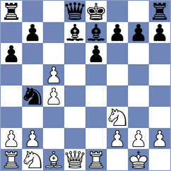 Pranav - Doknjas (chess.com INT, 2025)