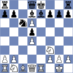Khandelwal - McFaul (ICC INT, 2009)