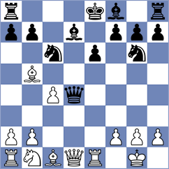 Siddharth - Moiseenko (chess.com INT, 2022)