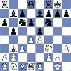 Fischer - Sivuk (Basel SUI, 2024)