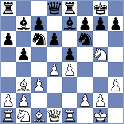 Damljanovic - Todorovic (Belgrade SRB, 2025)