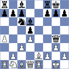 Chen - Nguyen Ngoc Truong Son (Al Ain UAE, 2025)