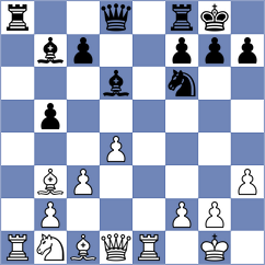 Wang - Ahmadzada (Pozarevac SRB, 2024)