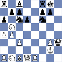 Hessler - Fischer (Germany, 2003)