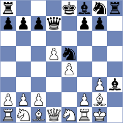 Ortega - Cieslak (chess.com INT, 2024)