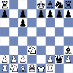Jazdanovs - Barria Zuniga (chess.com INT, 2024)
