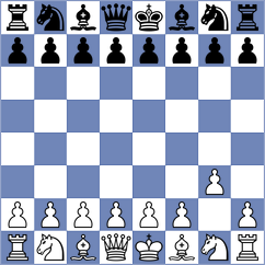 Kostiukov - Dounis (Chess.com INT, 2021)