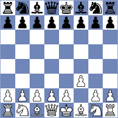 Nowak - Provotorov (chess.com INT, 2024)