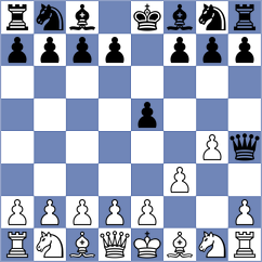 Kramnik - Remizov (chess.com INT, 2023)