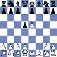 Kwizera - Meleh (Chess.com INT, 2020)