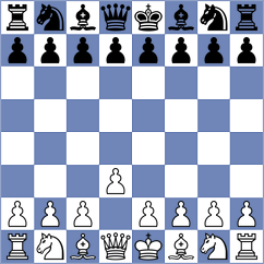 Shevchenko - Von Buelow (chess.com INT, 2024)
