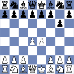 Antolak - Tologontegin (Chess.com INT, 2020)